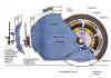 Fahrmotoren.jpg (55825 Byte)